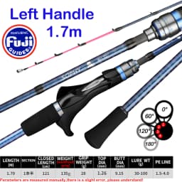 1.75m octopus fishing rod Baitcasting Fishing rod Titanium Tip Boat Fishing rod with Comfortable handle 1.7m Sprial guides