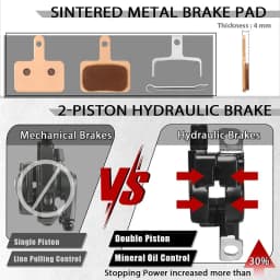 BUCKLOS Power Off Electric Bicycle Brakes 2 Piston with G3 Rotor E-Bike Hydraulic Disc Brake Set Aluminum Alloy Bike Brakes