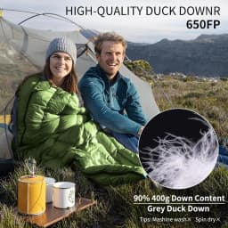 Naturehike CWM400 Sleeping Bag Waterproof Duck Down Sleeping Bag CW280 Ultralight Backpacking Sleeping Bag Camping Sleeping Bags