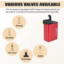 Electric Bike Air Pump Fast Inflation with Gauge 120PSI Tire Inflator Aluminum Alloy Pump with Presta & Schrader & Clik Valve