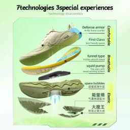 ONEMIX New Running For Men Mulanxi Sneakers Mesh Non-Slip Cushioning Men's Women's Sports Walking Shoes