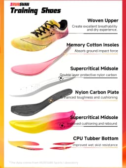 IRUNSVAN Nylon Carbon Plate Marathon Racing Shoes For Men Women Athletic Training Sneakers Lightweight Shock Absorbing 028