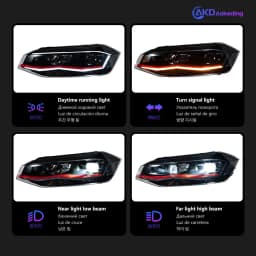 AKD Head Lamp for VW Polo LED Headlight 2019-2022 Headlights POLO DRL Turn Signal High Beam Angel Eye Projector Lens