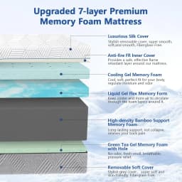 Hcore 12 Inch Queen Size Mattress,Bedroom Furniture Medium Firm to Firm Bamboo Memory Foam Mattress for Back Pain.