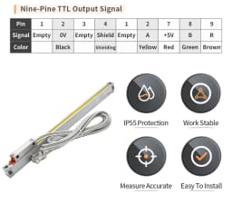 Ditron Dro 2/3 4 Axis Digital Readout Display Kit with Linear Scale Optical Glass Scale for Lathe Milling Machines