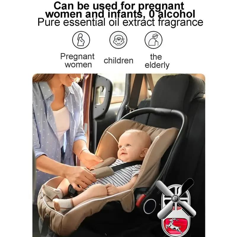 Car Perfume Vent Clip Fan Design Car Scent Diffuser Odor Eliminator Automotive Air Fresheners Car Aromatherapy For Men And Women