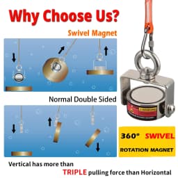 Rotatable 200KG N52 Fishing Magnet Set Double Side Attracted 20M ROPE 304 Eyebolt M10 Outdoor Adventure Funny Sport Gift