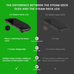 eXtremeRate Replacement Housing Shell Set for Steam Deck LCD, Faceplate Back Plate Shell with Buttons - Console NOT Included
