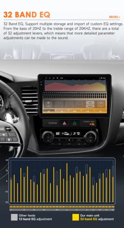 Hizpo Octa Core 6115 Wireless CarPlay Android Auto Radio For Mitsubishi Outlander 3 2012-2018 4G Car Multimedia GPS 2Din BT
