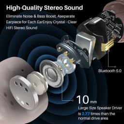 Refurbished TOZO T12 Wireless Earbuds LED Digital Display HiFi Stereo Sound Portable Handfree Sport Earphones Wireless Headset