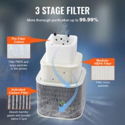 SucceBuy Fume Extractor 100W/150W Soldering Smoke Extractor with 3-Stage Filters Strong Suction Purifier for Engraving Welding