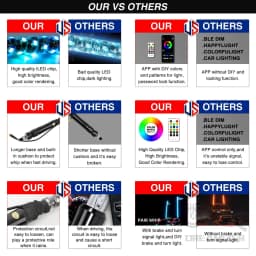 2pcs 2FT RGB Waterproof LED Whip Light Multi-Color Flagpole Lamp Bowlight for Offroad Sand Rails Buggies SxS ATV/UTV RZR Trucks
