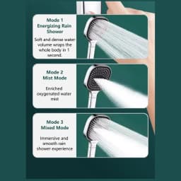 Square 3 Modes Large Panel Shower Head High Pressure Thickened Drop-resistant Rainfall Showerhead Bathroom Filter Shower Mixer