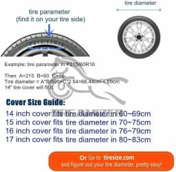 16inch PVC Leather Car White Wheel Tire Cover For Jeep Liberty Wrangler 29" 30" 31" Summer Winter Protector Tire Storage Bag