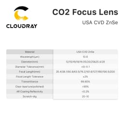 Cloudray 1/5PCS Focus Lens USA CVD ZnSe DIA 12/18/20mm for 0-200W CO2 Laser Engraving Cutting Machine