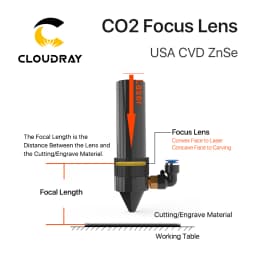 Cloudray 1/5PCS Focus Lens USA CVD ZnSe DIA 12/18/20mm for 0-200W CO2 Laser Engraving Cutting Machine