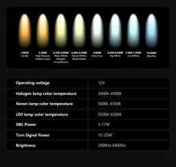 AKD Head Lamp for Porsche Panamera 970 LED Headlight 2010-2017 Headlights 971 DRL Turn Signal High Beam Angel Eye Projector Lens