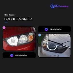 Car Lights for Mazda 6 LED Headlight 2013-2016 Atenza Mazda6 Head Lamp Drl Projector Lens Automotive Accessories