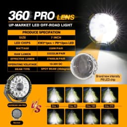 AUXBEAM 7inch LED Driving Work Light Spot Projector Light with Wiring Harness Amber 3200K Color Changing PC Protection Shells