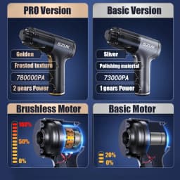 SZUK 2026 New Mini Vacuum Cleaner 780000PA Powerful Cordless Vacuum Cleaner Mini Blower Handheld Portable Car Vacumm Cleaner