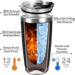 Personalized Coffee Tumbler with Pictures Text, 20oz Custom Insulated Stainless Steel Tumbler, Customized Birthday Gift