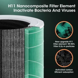 Negative Ion Air Purifier Smoke Odor Generator Protable Air Cleaner Household for Car Room Kitchen with Replaceable HEPA Filter