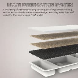 Cat Water Fountain Filters for TY09/TY10(2.2L/3.2L), Includes 8pack Water Filters and 4pack Pump Filters