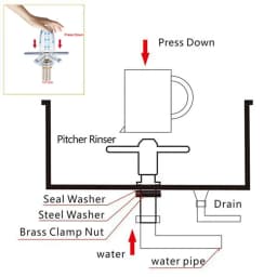 Stainless Steel Pitcher Rinser Faucet Head for Glass Cup Bottle Washer Cleaner Beer Bar Glass Rinser Faucet Sink Accessories