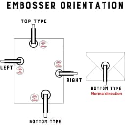 New! From the Library of Square Embosser/Custom Embosser Stamp/Book Embosser/Personalized Book Stamp/Monogram Embosser Stamp