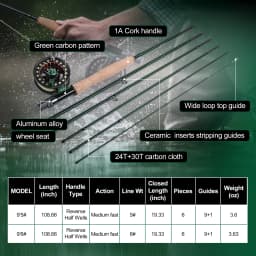 Goture Fly Fishing Rod and Reel Combo with Fly Rod & Gear Case, 9FT 4-Piece Fly Rod, Pre-Spooled Reel, Fly Line, Flies, Tool