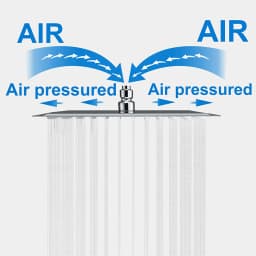 High Pressure Waterfall Stainless Steel Shower Head Golden High Flow 8" 10" 12" Pressure Boosting Design Spa Bathroom Showerhead