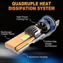 XSTORM H7 LED Headlight NO ERROR Canbus 120W 40000LM 6500K 12V LED H7 Light Bulbs With Fan Turbo Lamp Hi/Low Beam Apply Car