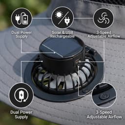 Solar Fan Hat Wide Brim UV Protection Breathable Cooling Sun Hat for Outdoor Fishing Hiking Camping Men Women
