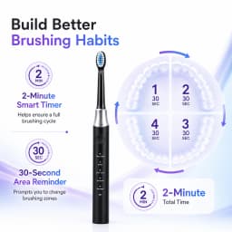 Dr.Yadent YD07 Electric Sonic Toothbrush Sensitive Gum Care Rechargeable Toothbrush 5 Modes Soft Brush Bristle 60 Days Life Long