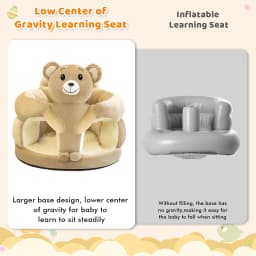 Baby Floor Seat, Animal Shaped Plush Infant Learning Sofa Chair, Anti-Slip Support Seat for Baby Learning to Sit Up, Great Gift for Newborn Boys Girls