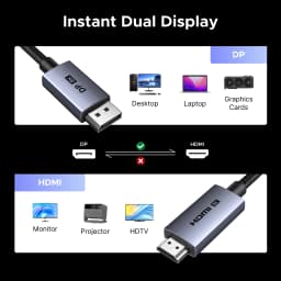 UGREEN 8K@60Hz 4K@240Hz Active DisplayPort to HDMI Cable Unidirectional DP 1.4 to HDMI 2.1 Cord Adapter Support 32.4Gbps, HDR