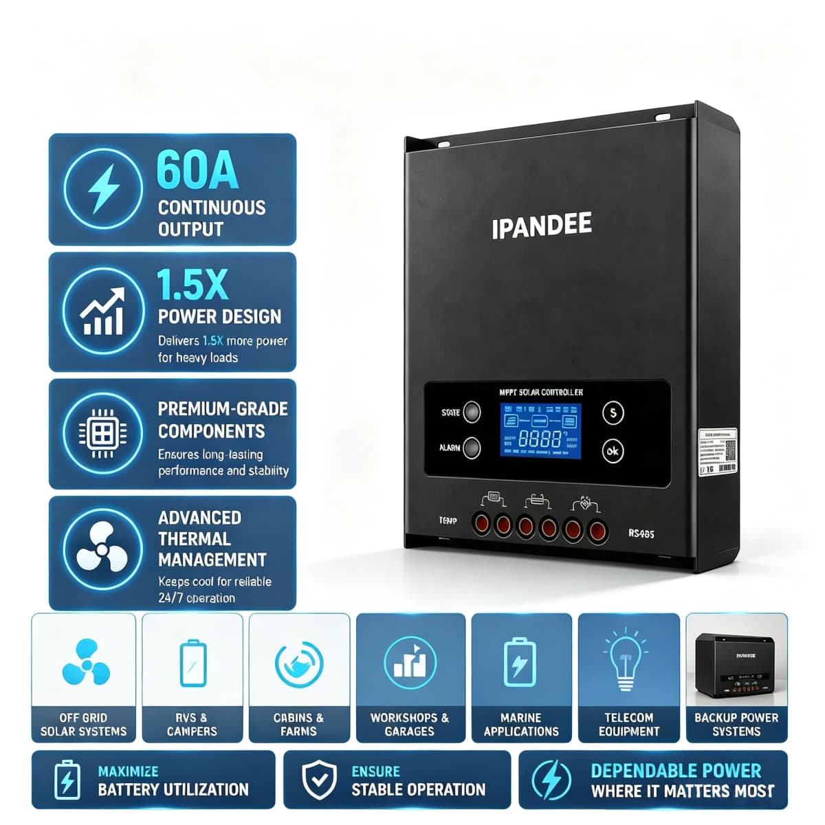 IPANDEE 60A MPPT Solar Charge Controller 12V 24V 36V 48V Auto, 99.9% Efficiency 200V Max PV Input, APP Monitoring Support Solar Panel Regulator for Lithium/Lead-Acid LCD Display RV Off-Grid
