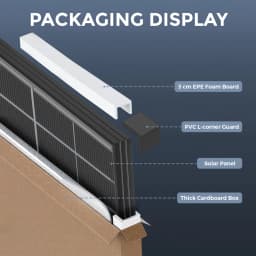 RVPOZWER 400W Bifacial Solar Panel 18BB N-Type Mono Cells High-Efficiency PV Power for Home Rooftop Off-Grid Outdoor Camping Farm
