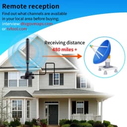 4K/1080P HD Digital TV Antenna with Signal Amplifier 480+ Miles Indoor Outdoor Antenna Magnetic Base VHF UHF Digital HD Aerial