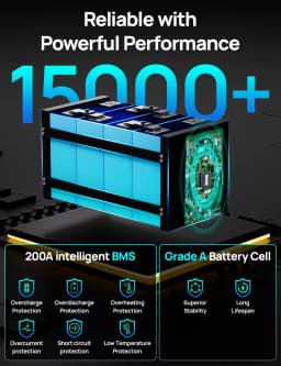 ECO-WORTHY 2Pack 12V 280Ah Metal Case LiFePO4 Battery w/Bluetooth & Low Temp Cutoff - Built-in 200A BMS - Deep Cycle for Camper, Traile