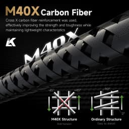 HANDING BONE FALCON Fishing Rod Fuji SIC Guide Ring M40X Carbon Fiber Full Carbon Monocoque Handle Casting Spinning Fishing Rods