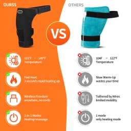 USB Heated Hip Brace Massager Carbon Fiber Heating Pad 3 Modes Pain Relief Muscle Relax Sport Recovery
