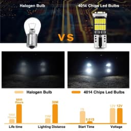 1/2/6/10pcs T10 W5W 194 501 Car Led Bulb Canbus No Error Car Interior Light T10 26 SMD 4014 Chip Pure White Instrument Lights B