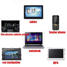 10PC Universal Screen Protector 5/6/7/8/9/10-Inch A4 For Phone Tablet GPS LCD Anti-dust Screen HD Clear Protective PET Films