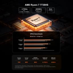 Chatreey AN3P Mini PC H255 780M / 14450HX Gaming Desktop Computer with WiFi 6/Bluetooth 5.2//HDMI/DP/USB 4.0