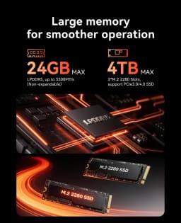 ACEMAGIC Mini PC AMD Ryzen 7 7735HS 16GB RAM 512GB SSD Windows 11 Pro Mini Computer 4K Triple Display, WiFi 6 BT 5.2 Expandable