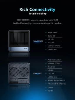 MINISFORUM N5 Pro AI NAS Server AMD Ryzen AI 9 HX PRO 370 12-Core 80 TOPS 10GbE + 5GbE Dual LAN OCuLink PCIe X16 USB4 5-Bay Storage