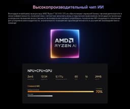 MINISFORUM AI X1 Pro Mini PC AMD Ryzen AI 9 HX 370 DDR5 96GB 2TB WiFi 7 Copilot AI 135W Adapter Dual 2.5G LAN Office PC Gaming