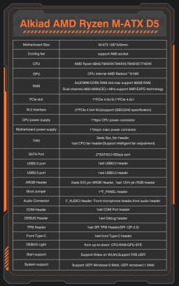 ERYING AMD Motherboard M-ATX with Onboard Ryzen 9 7845HX / 7940HX / 7945HX / 8945HX DDR5 RAM SATA Port WIFI6E BT5.2 ARGB