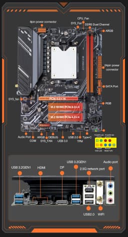 ERYING AMD Motherboard M-ATX with Onboard Ryzen 9 7845HX / 7940HX / 7945HX / 8945HX DDR5 RAM SATA Port WIFI6E BT5.2 ARGB